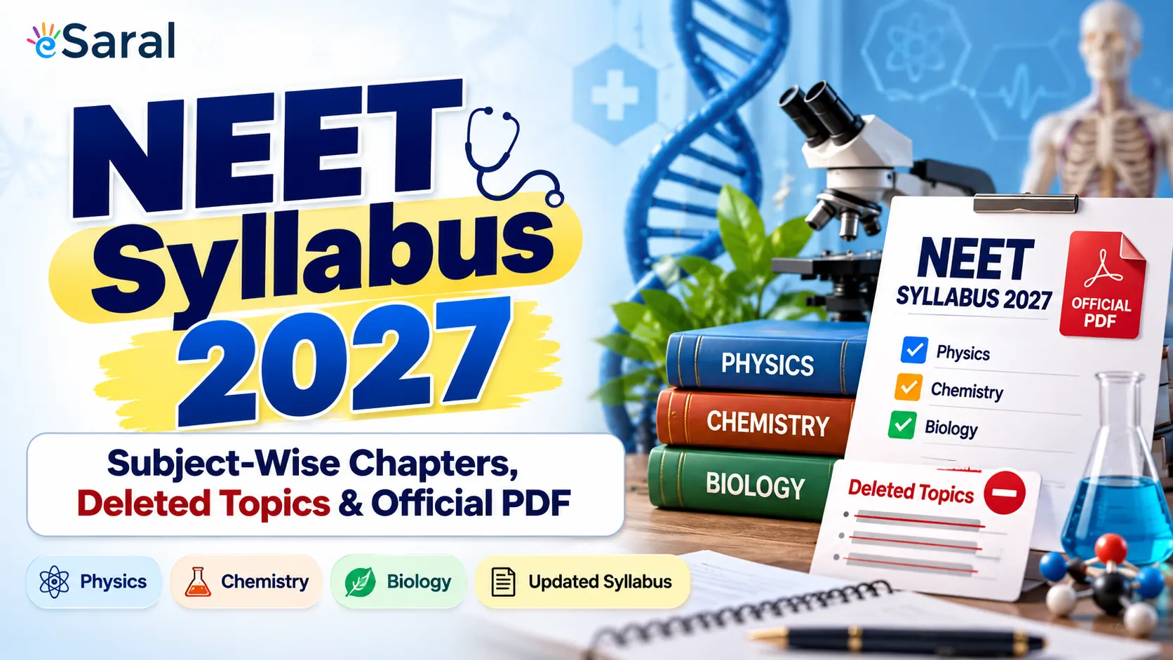 NEET Syllabus 2027: Subject-Wise Chapters & Official PDF